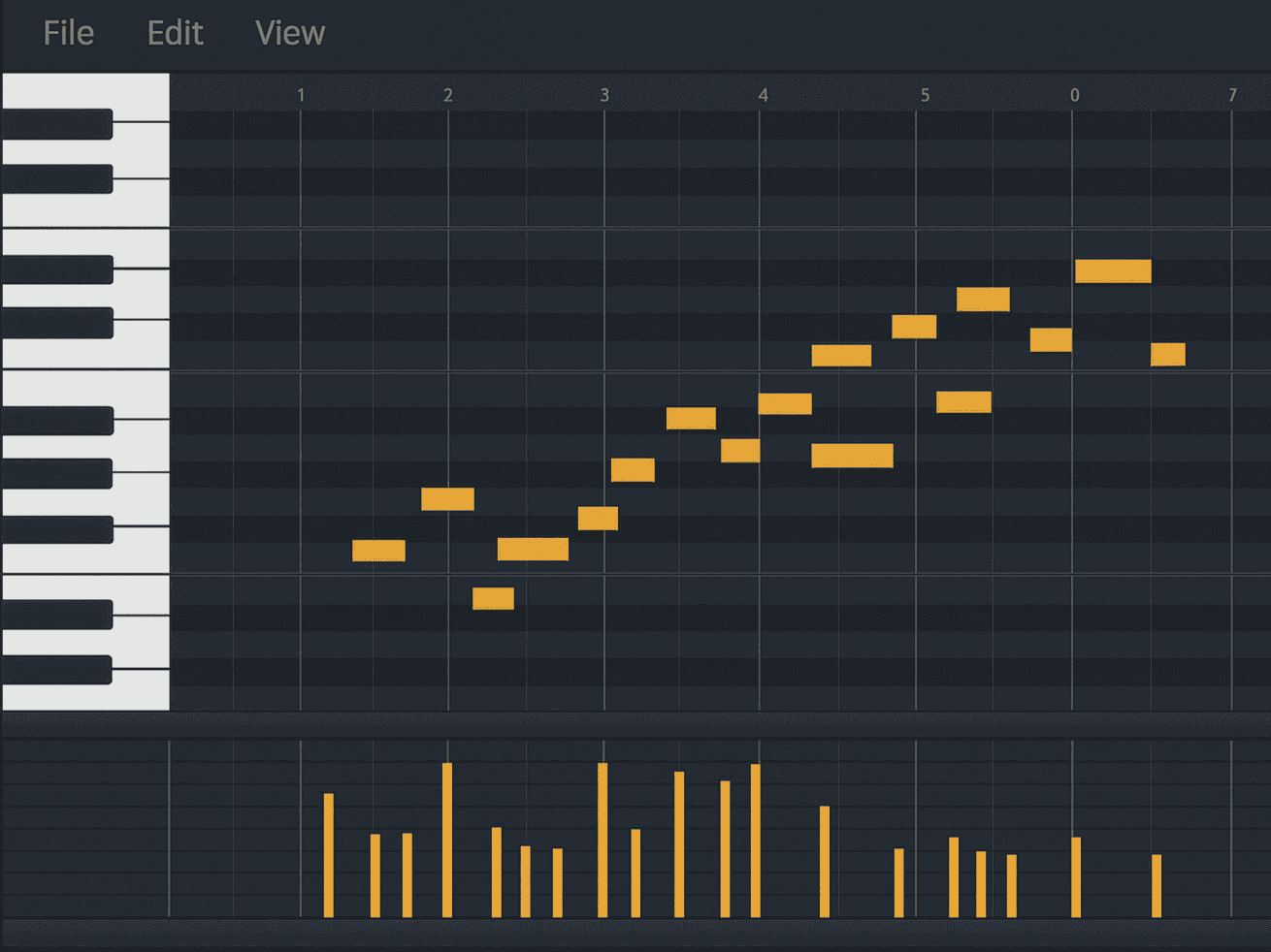 Complete MIDI Editing